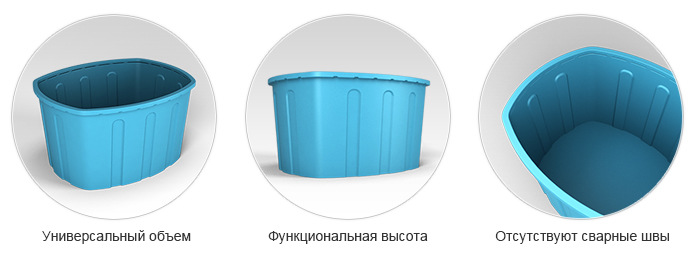 Ванна пластиковая